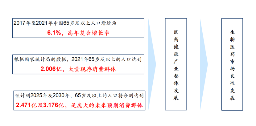 1694849332162007.png 3e98d7e75d65404608aab57226243252_640_wx_fmt=png&wxfrom=5&wx_lazy=1&wx_co=1.png
