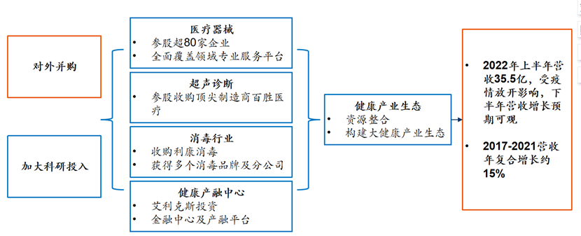 1694849491110013.png ef3006ef4401484d666309a16279f5fd_640_wx_fmt=png&wxfrom=5&wx_lazy=1&wx_co=1.png