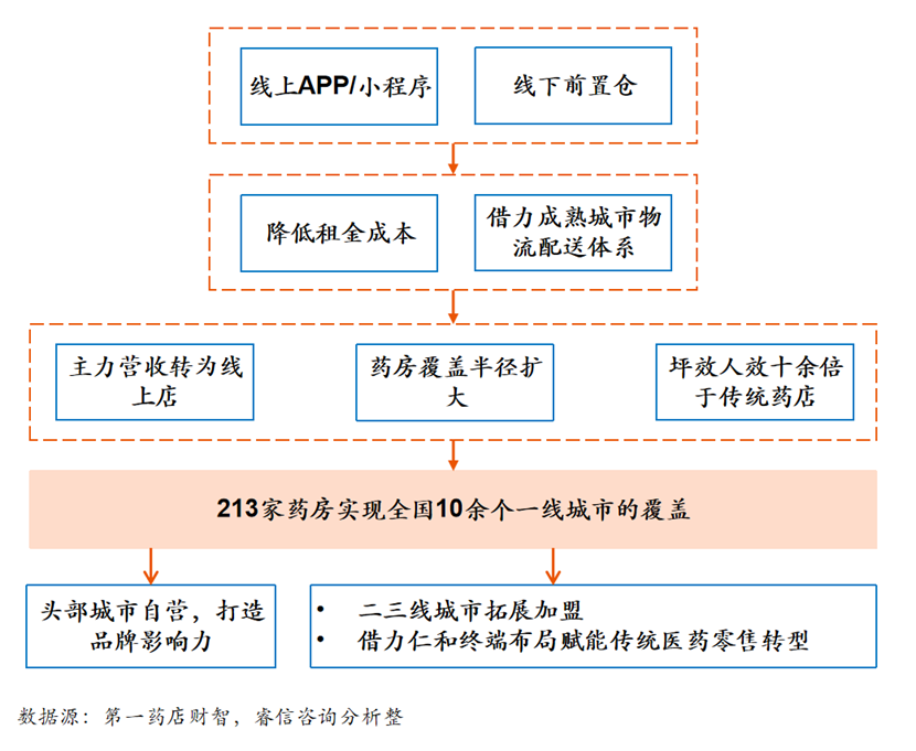 1694849556356442.png dd4b477fef4992fd52a049f3491941c2_640_wx_fmt=png&wxfrom=5&wx_lazy=1&wx_co=1.png