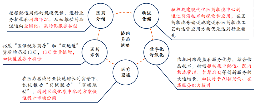 1694849579197005.png 007364098327be6c7257c0652f3e2994_640_wx_fmt=png&wxfrom=5&wx_lazy=1&wx_co=1.png
