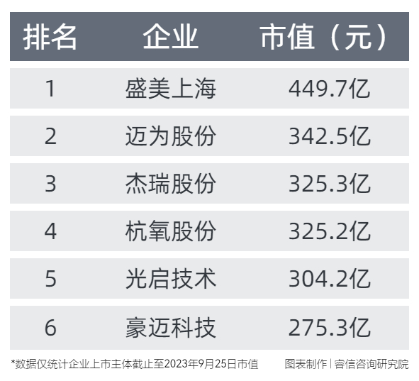 1696749901110928.jpg 专用设备第一个表格.jpg