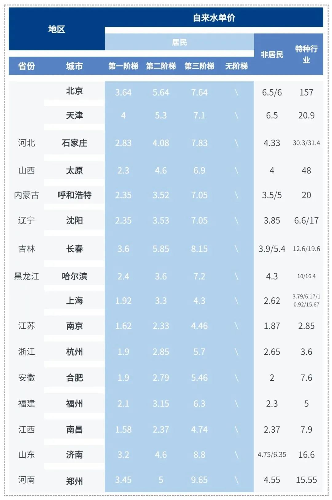 阶梯吧.jpeg