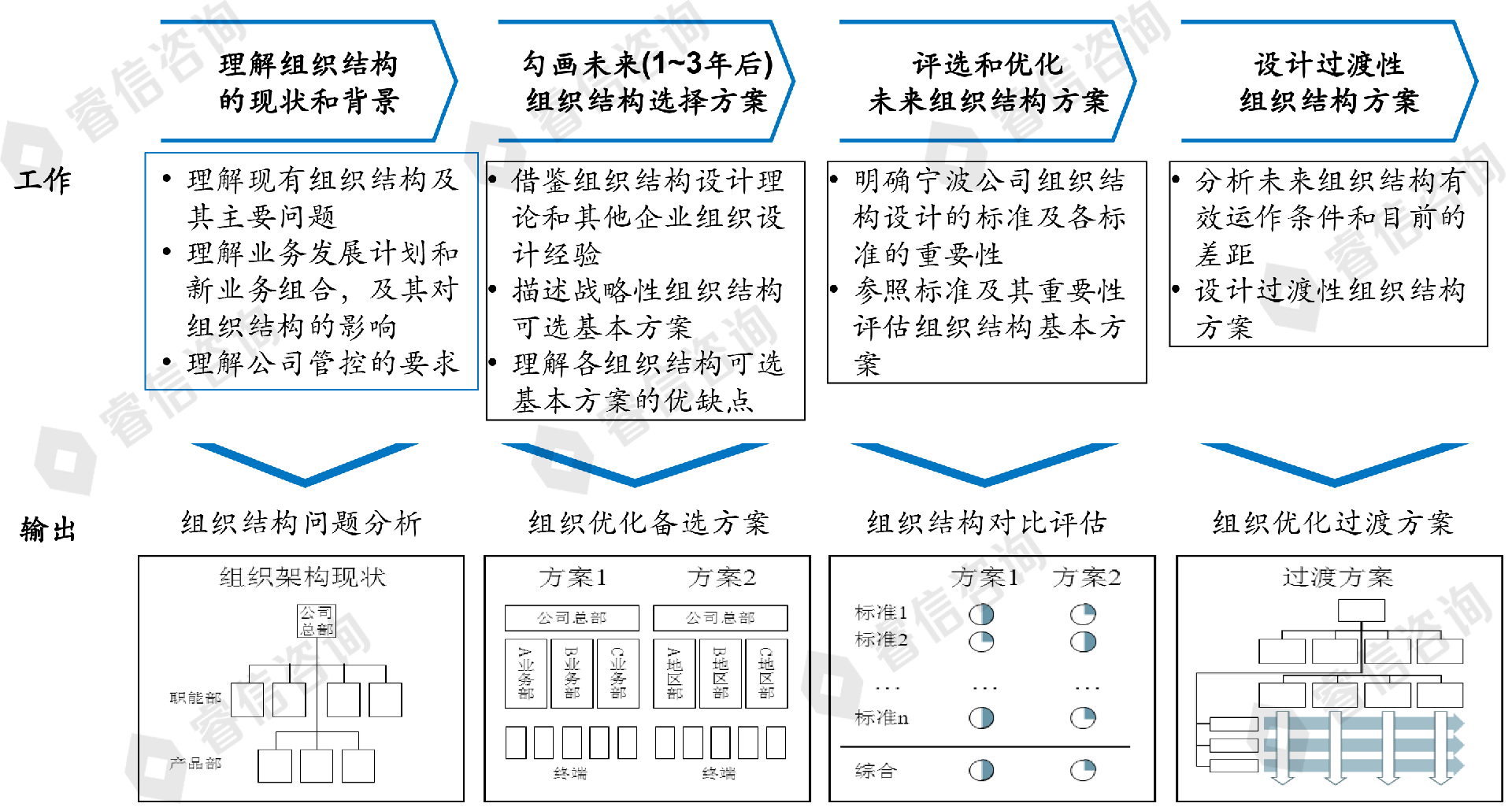 012317496374.png