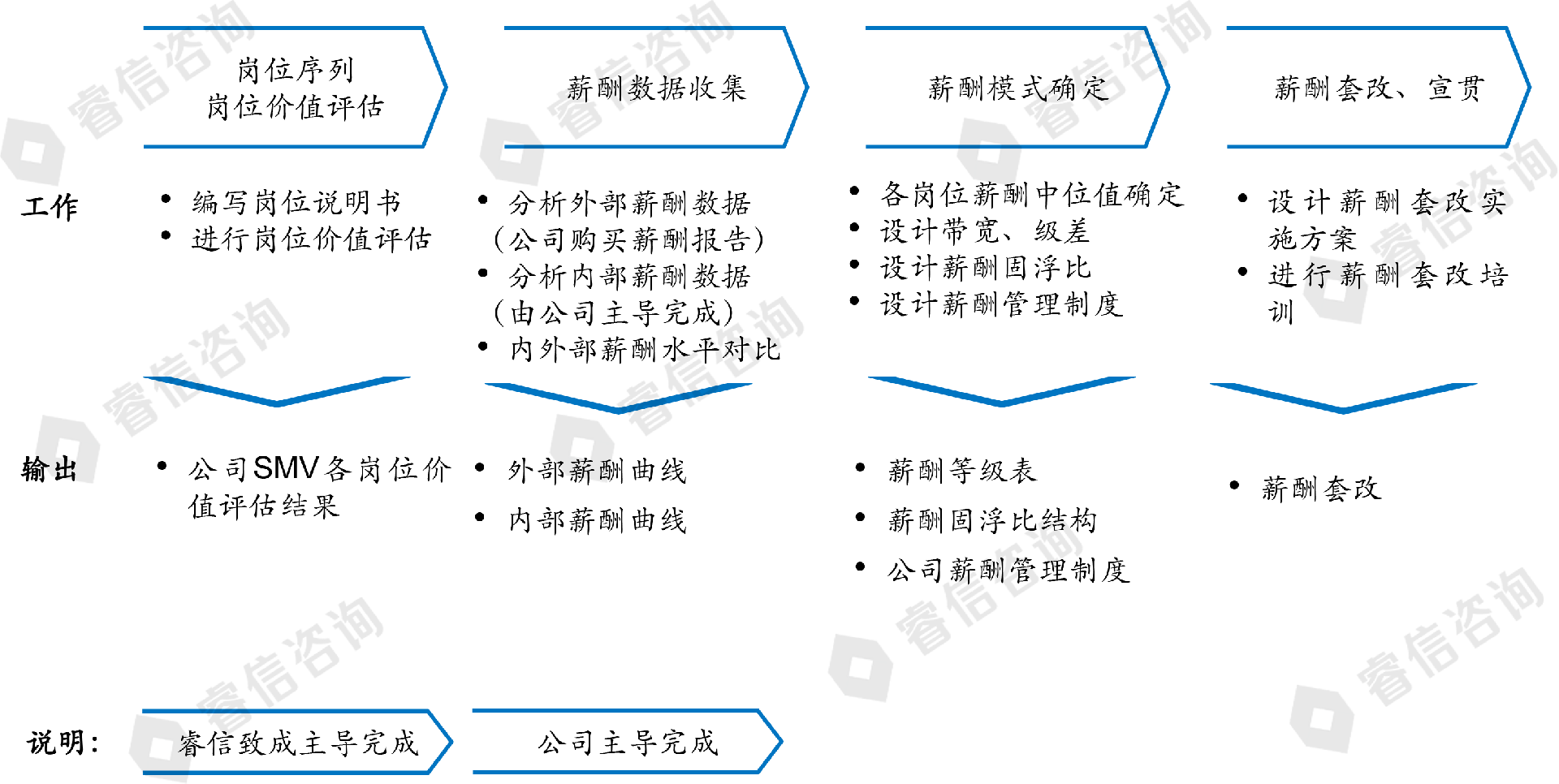 031443518074.png