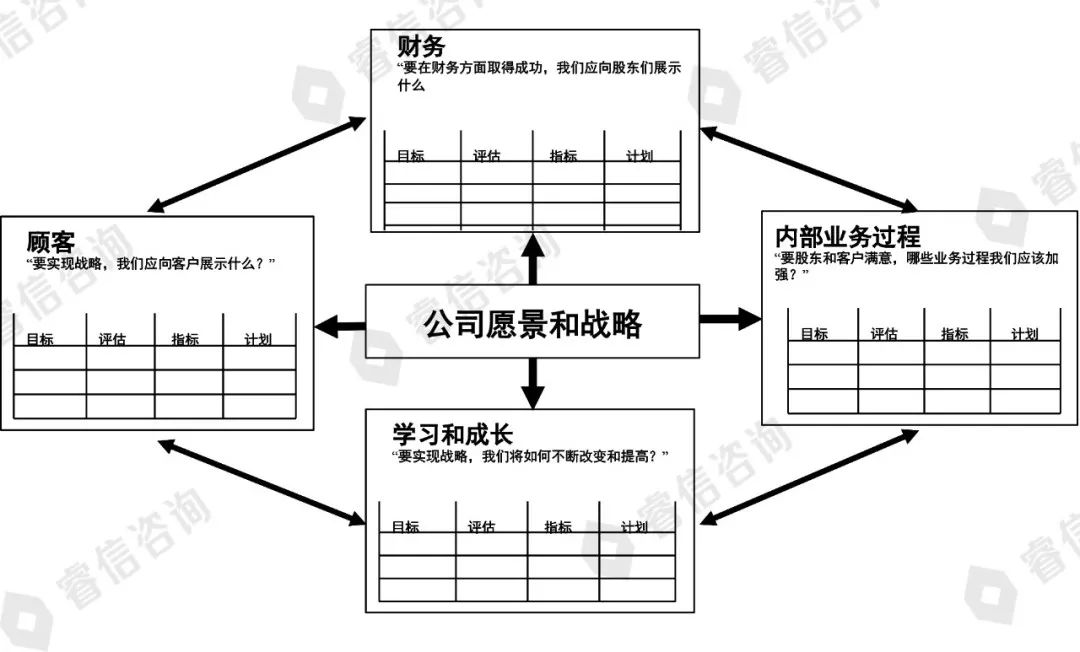 计分卡1.jpeg