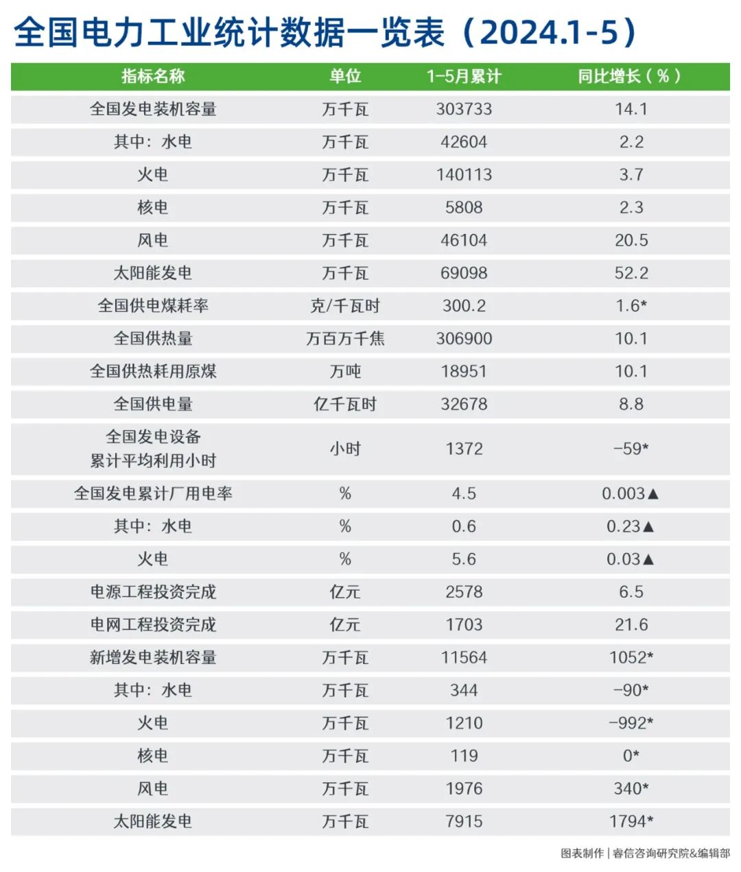 瑞特惹人烦如果v.jpg