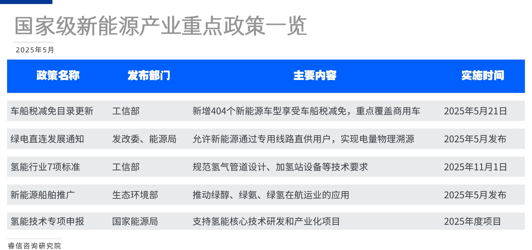 活动介绍方形图表海报(4).jpg