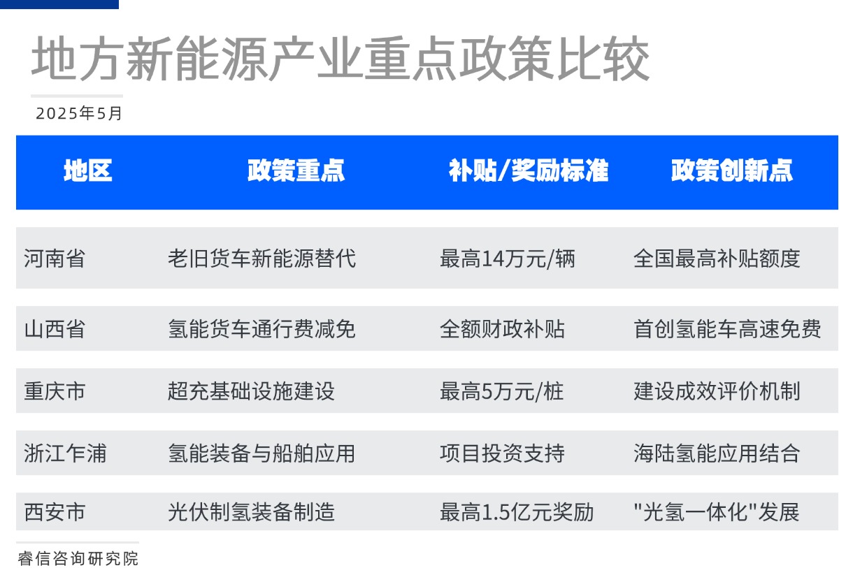 活动介绍方形图表海报(4)(1).jpg
