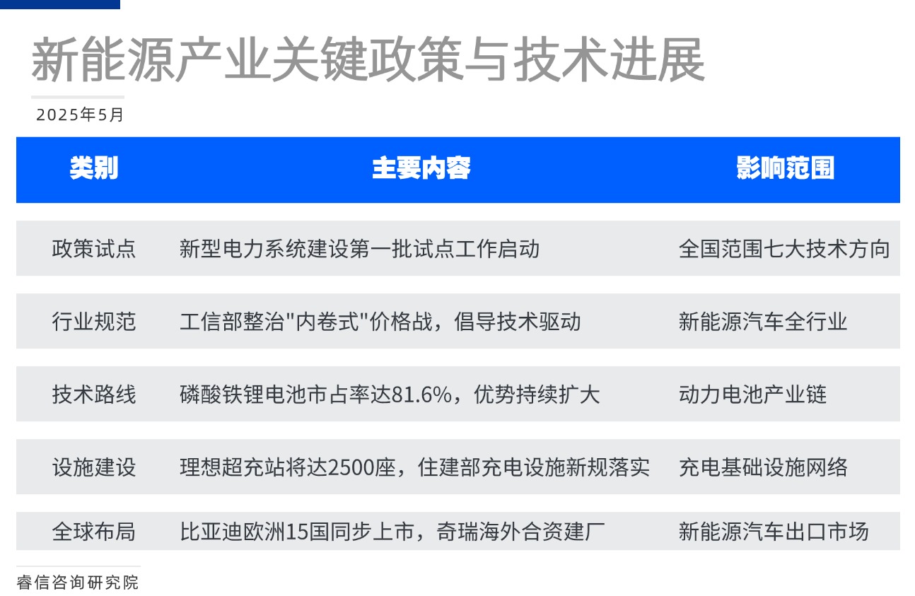 活动介绍方形图表海报(4)(1)(1).jpg