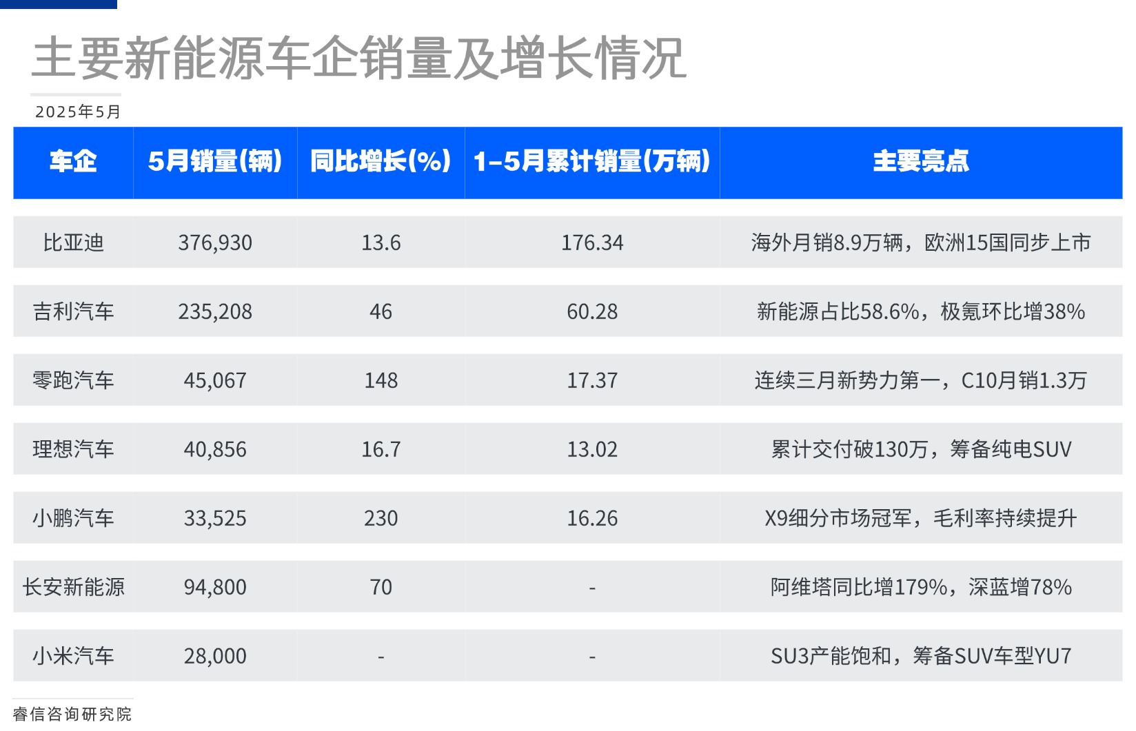活动介绍方形图表海报(4)(1)(1)(1)(1).jpg