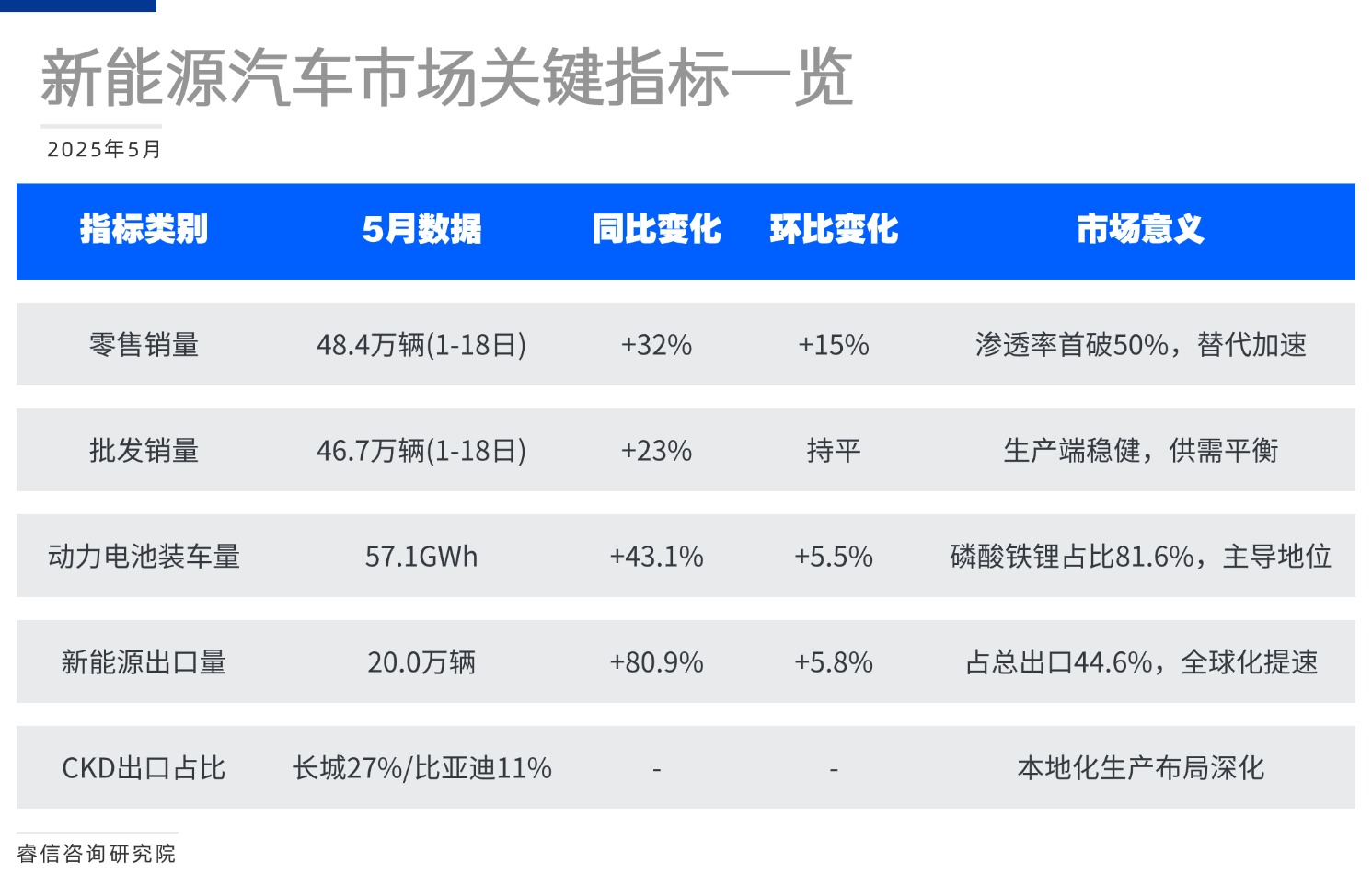 活动介绍方形图表海报(4)(1)(1)(1)(1) (1).jpg