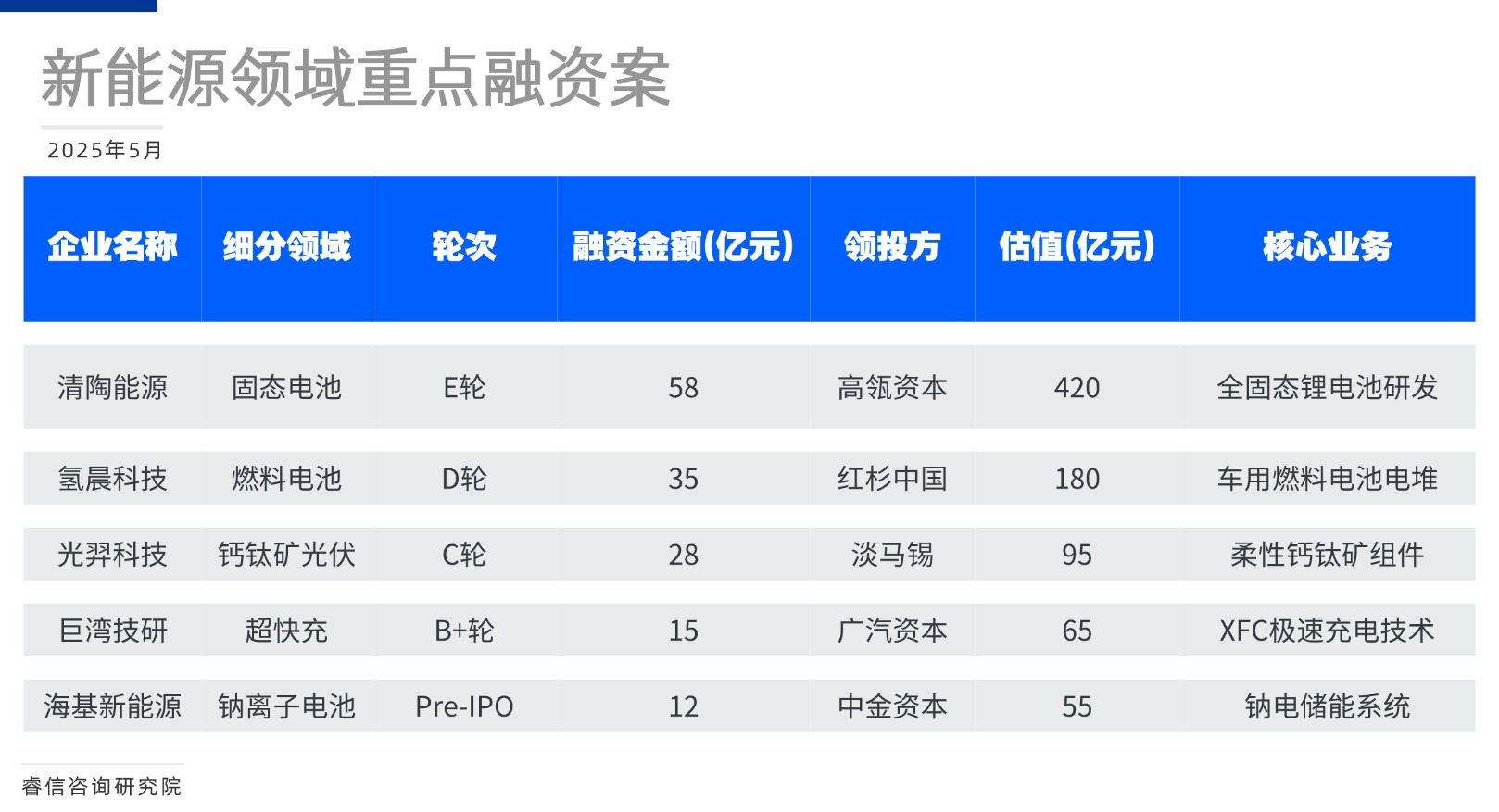 活动介绍方形图表海报(4)(1)(1)(1)(1)(1)(1)(1).jpg