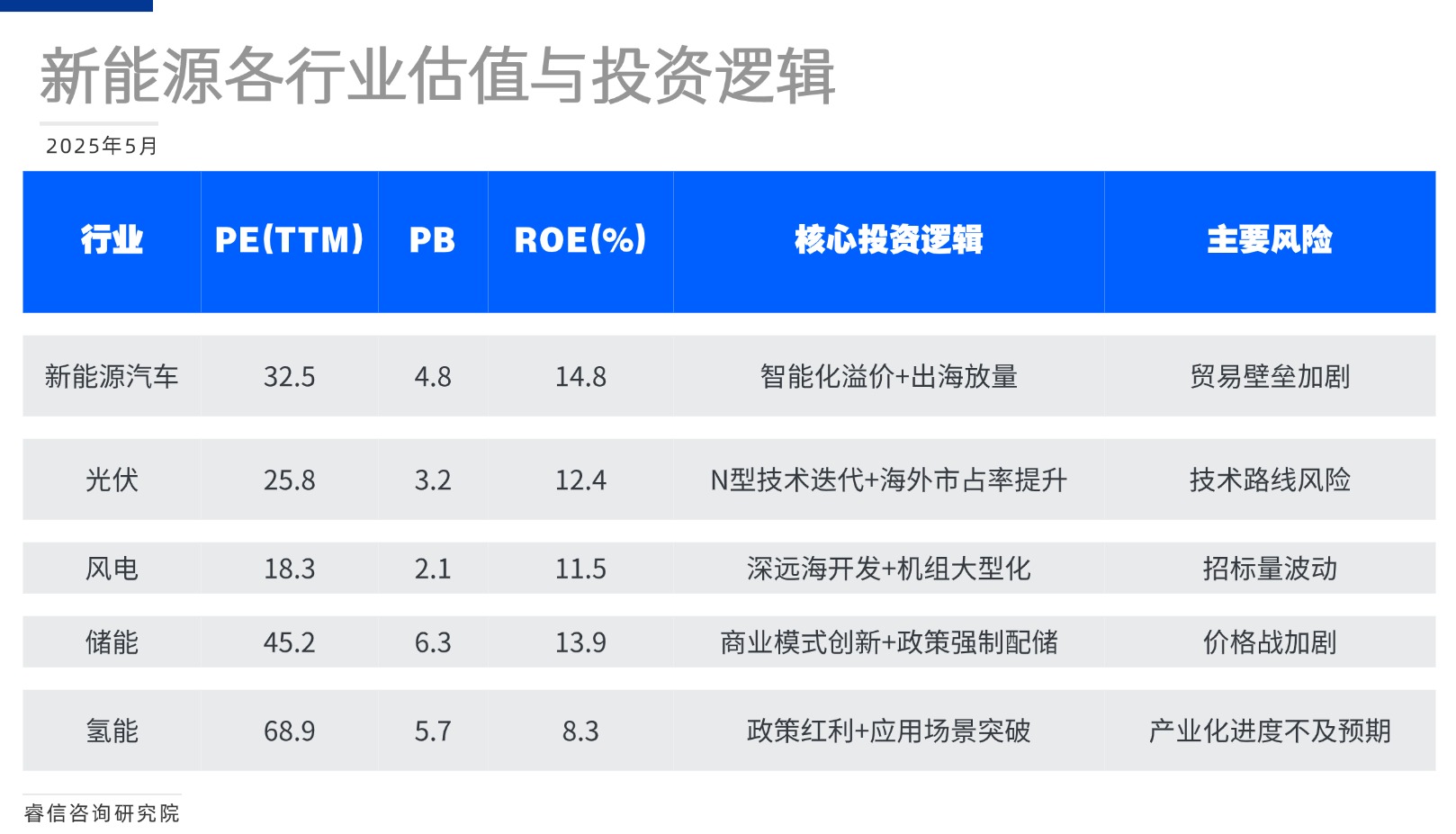 活动介绍方形图表海报(4)(1)(1)(1)(1)(1)(1)(1) (1).jpg