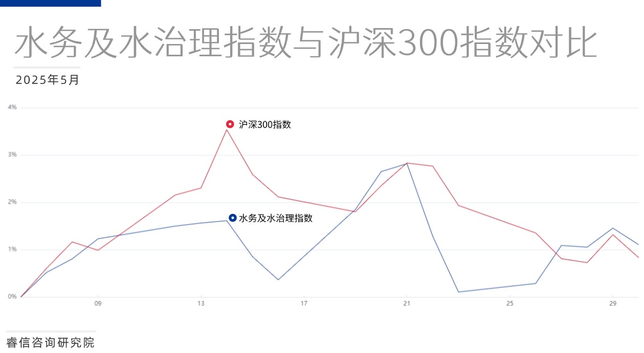 活动介绍方形图表海报(3)(1).jpg