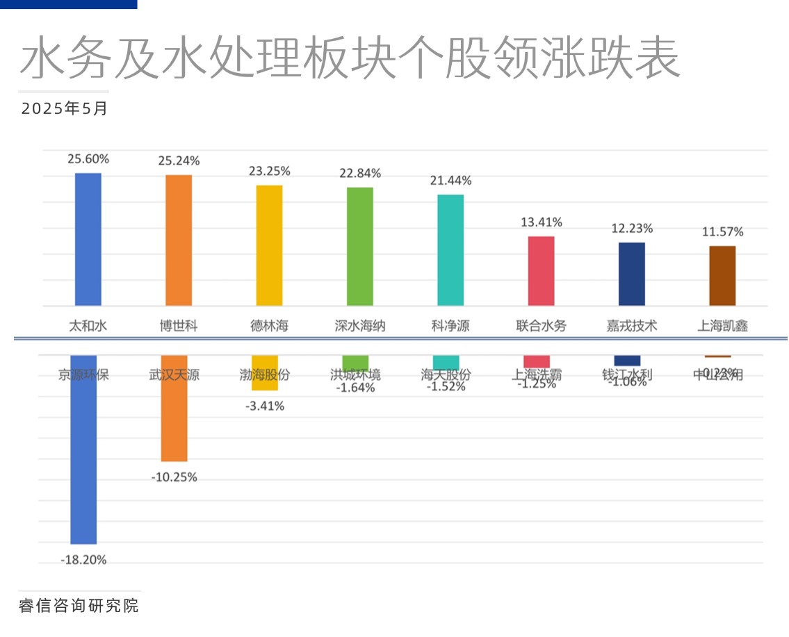 活动介绍方形图表海报(3)(1) (1).jpg