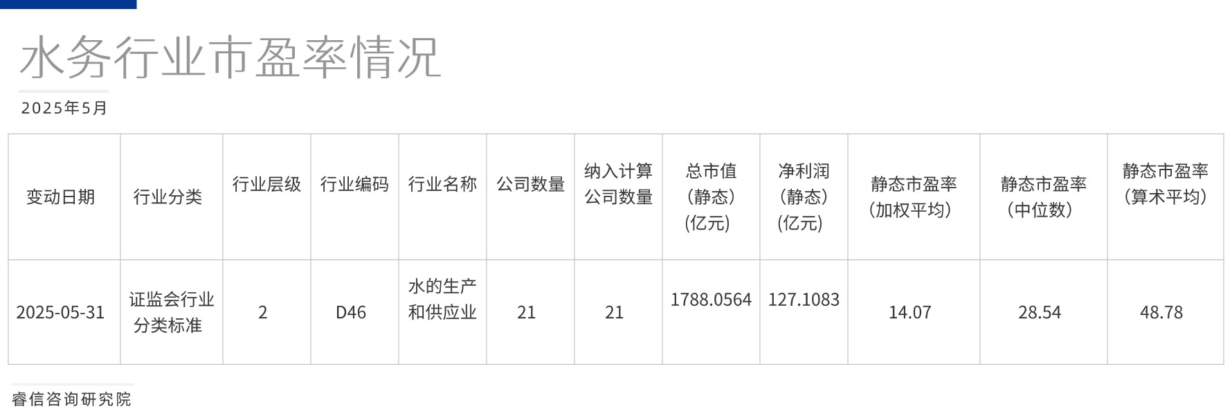 活动介绍方形图表海报(3)(1) (2).jpg