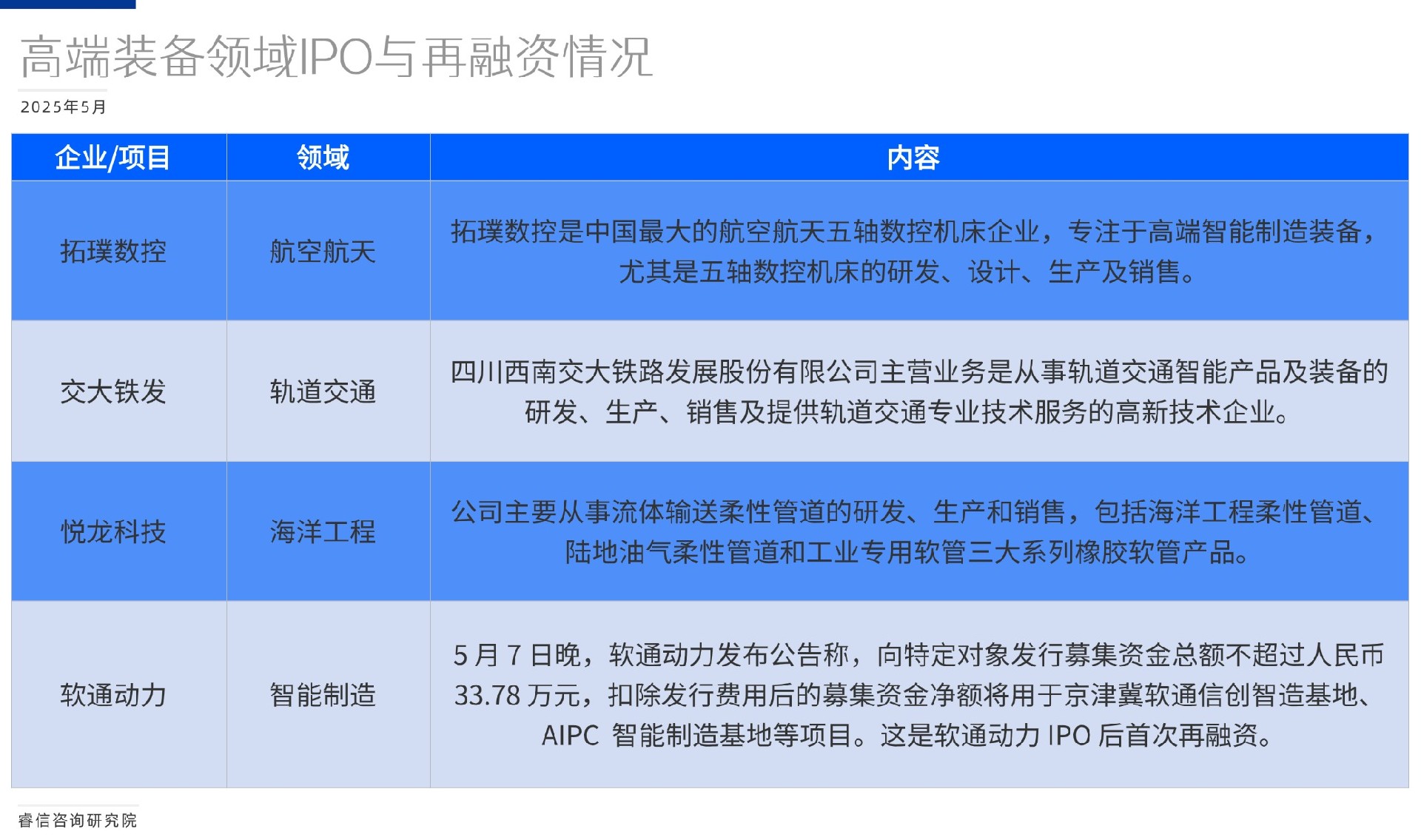 活动介绍方形图表海报(3)(1)(1) (1).jpg