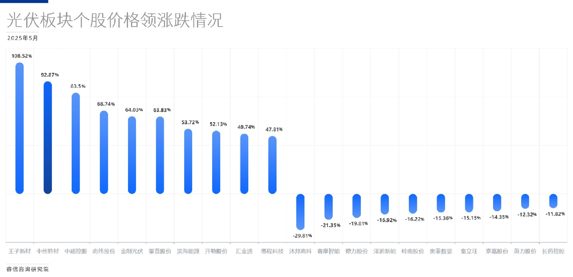 活动介绍方形图表海报(3)(1)(2)(1) (1).jpg