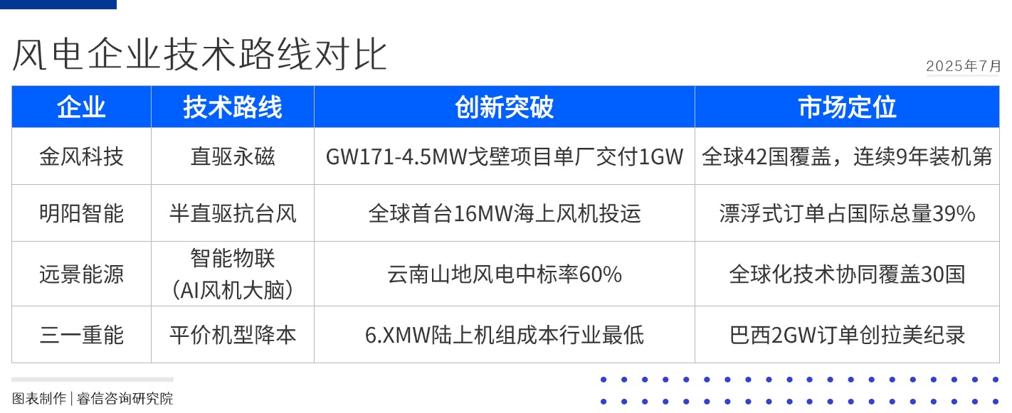 1755238356381130.jpg 活动介绍方形图表海报(3)(1)(2)(2)(3)(1)(1)(1)(3)(1)(1)(2)(1)(1)(1)(1)(1)(1) (1).jpg