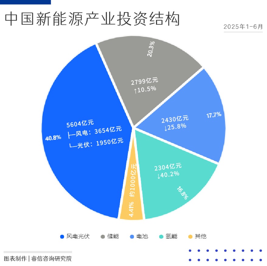 1755835194207369.jpg 活动介绍方形图表海报(3)(1)(2)(2)(3)(1)(1)(1)(3)(1)(1)(1)(2)(2)(1).jpg